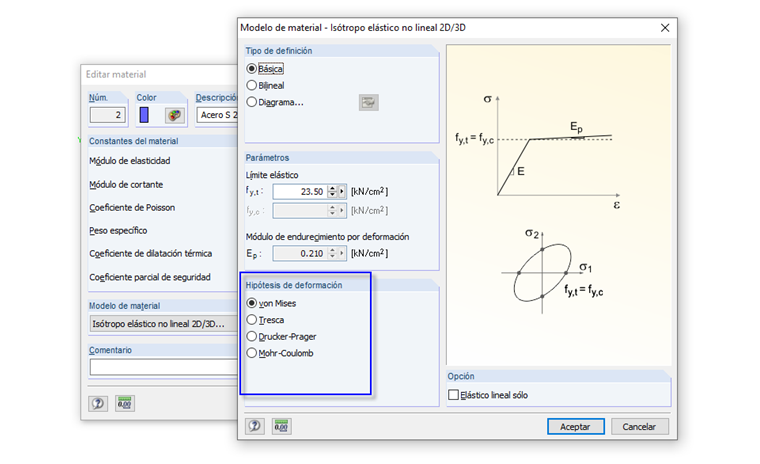 Criterios de fallo en RFEM 5