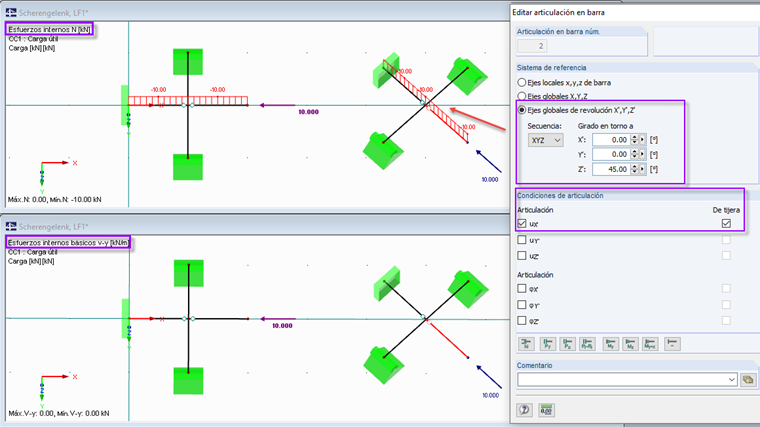 Bisagra de tijera girada