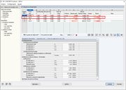 Valores de resultados increíblemente altos