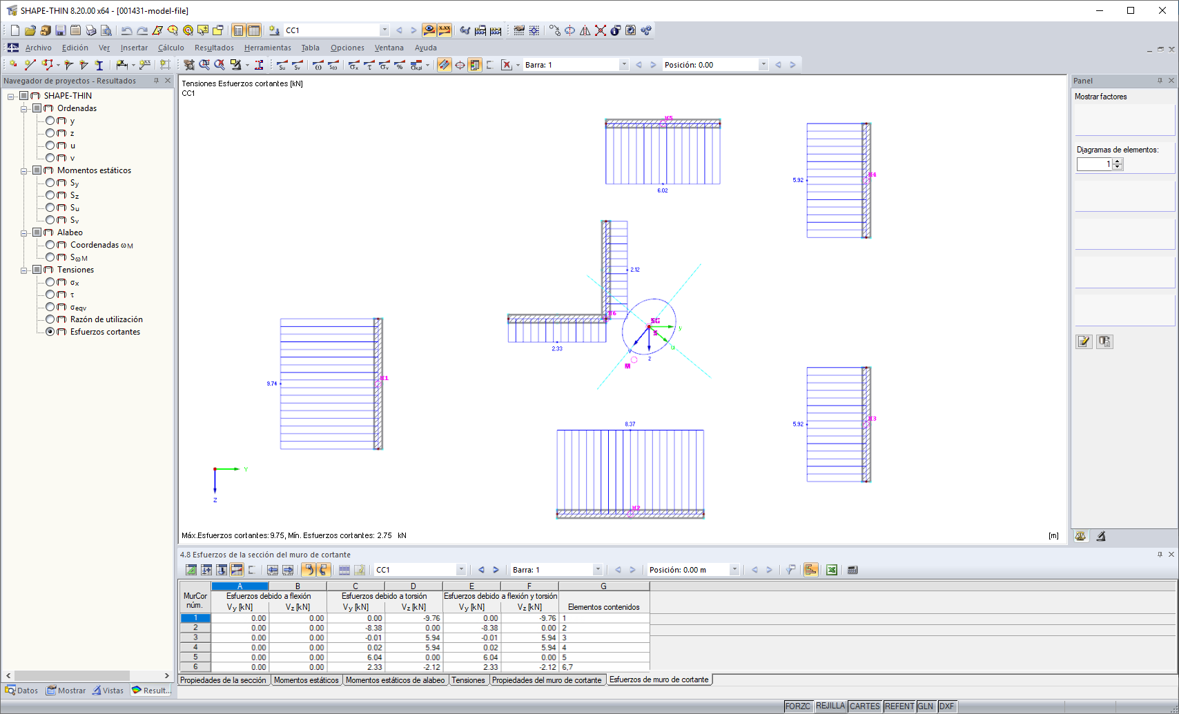 Sistema de refuerzo en SHAPE-THIN