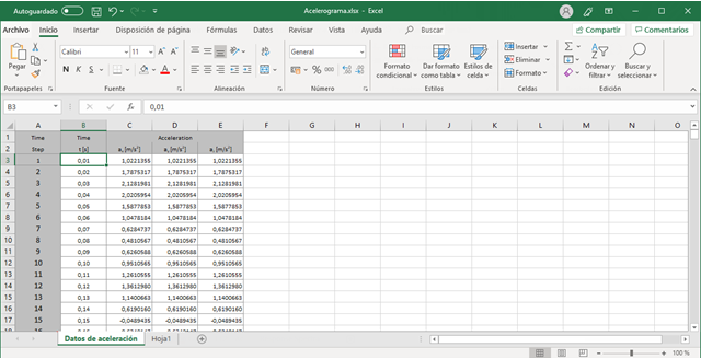 Datos de aceleración en Excel
