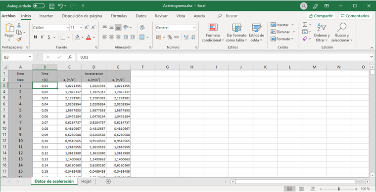 Datos de aceleración en Excel