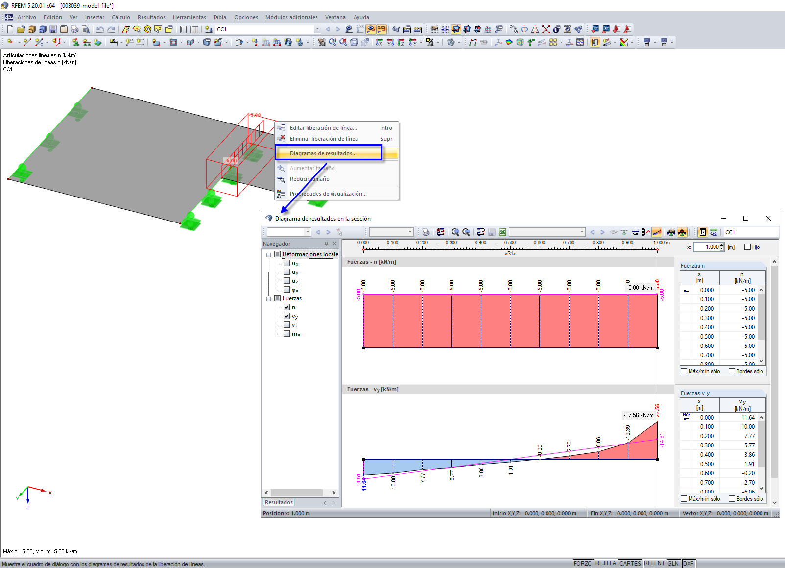 Diagrama de resultados de liberación de línea