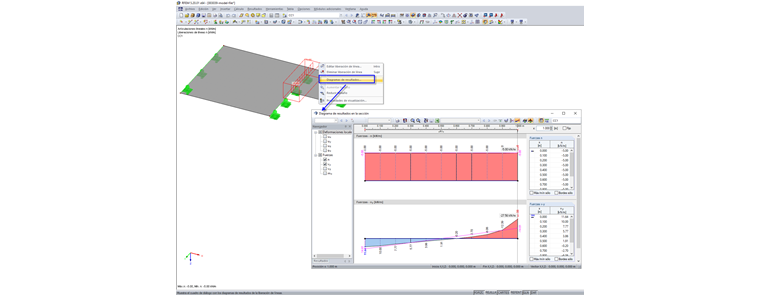 Diagrama de resultados de liberación de línea