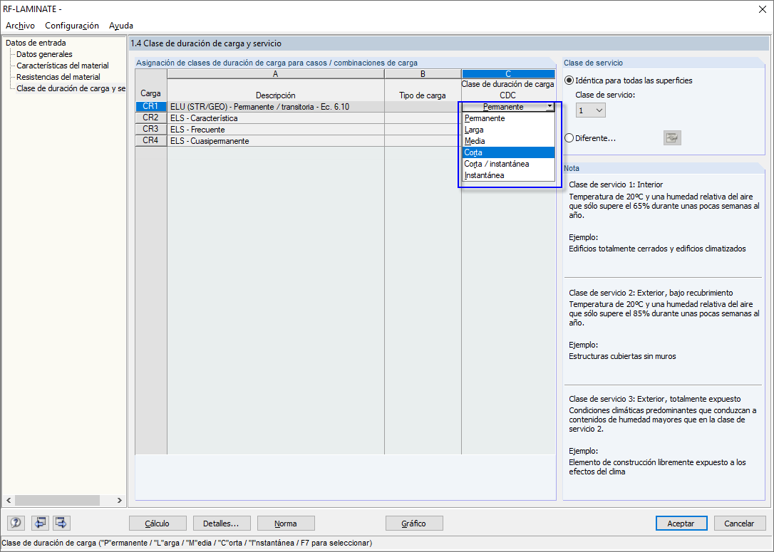 Configuración predeterminada para combinaciones de resultados envolventes