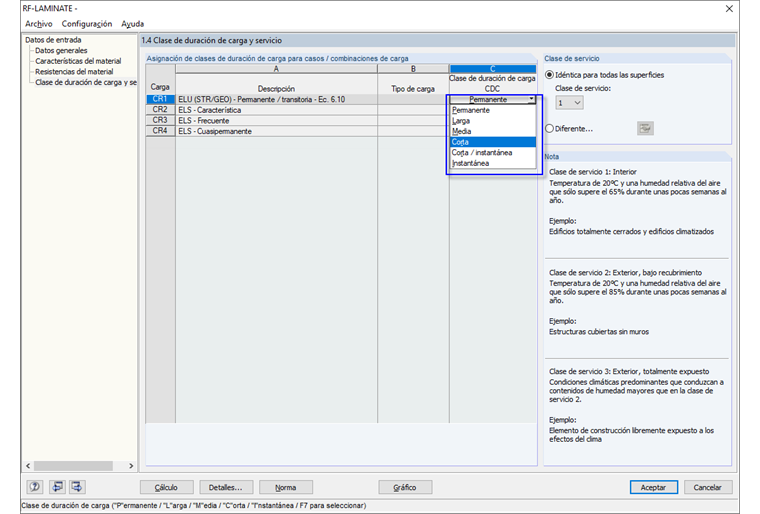 Configuración predeterminada para combinaciones de resultados envolventes