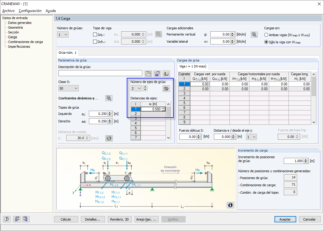 Ventana 1.4 - Cargas
