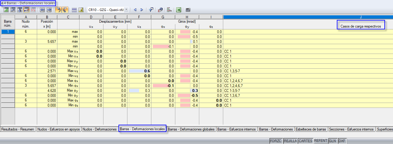 Pilar con "casos de carga asociados" para la combinación de resultados