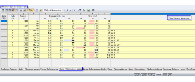 Pilar con "casos de carga asociados" para la combinación de resultados