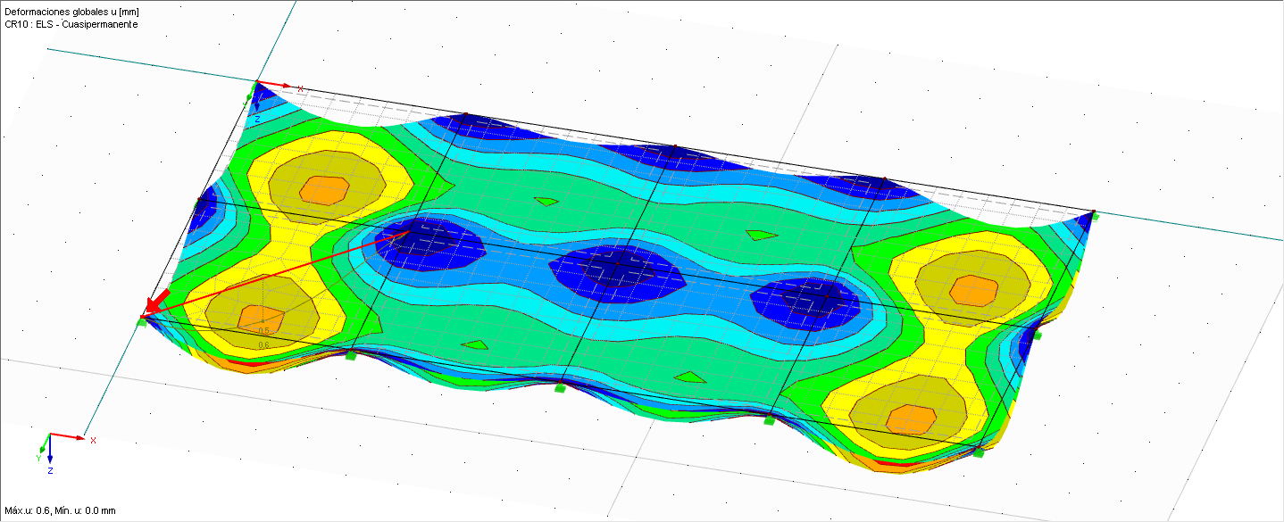 Barra integrada en la superficie para la evaluación de la tabla 4.4 "Barras - Deformaciones locales"