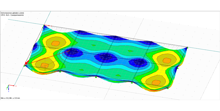 Barra integrada en la superficie para la evaluación de la tabla 4.4 "Barras - Deformaciones locales"