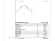 Propiedades de la sección de SHAPE-THIN agregadas
