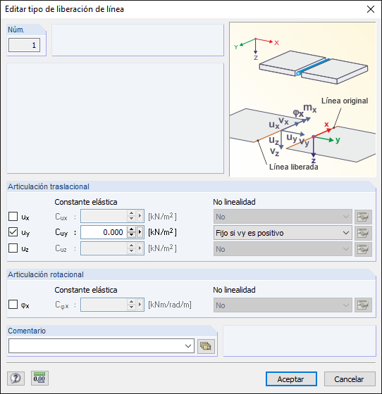 Cuadro de diálogo "Editar tipo de liberación de línea"