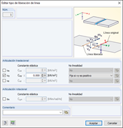 Cuadro de diálogo "Editar tipo de liberación de línea"