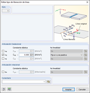 Cuadro de diálogo "Editar tipo de liberación de línea"