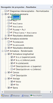 Armadura necesaria en todas partes