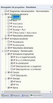 Armadura necesaria en todas partes