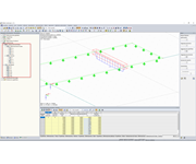 Resultados de las articulaciones lineales
