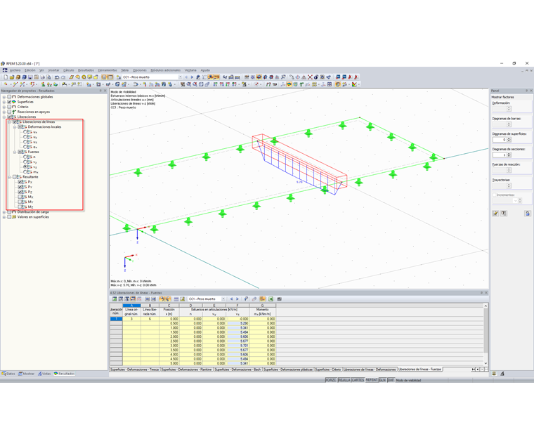 Resultados de las articulaciones lineales