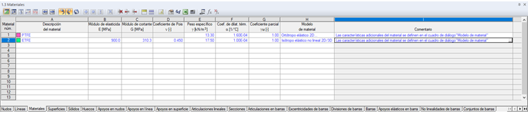 Entrada en la tabla "1.3 Materiales"