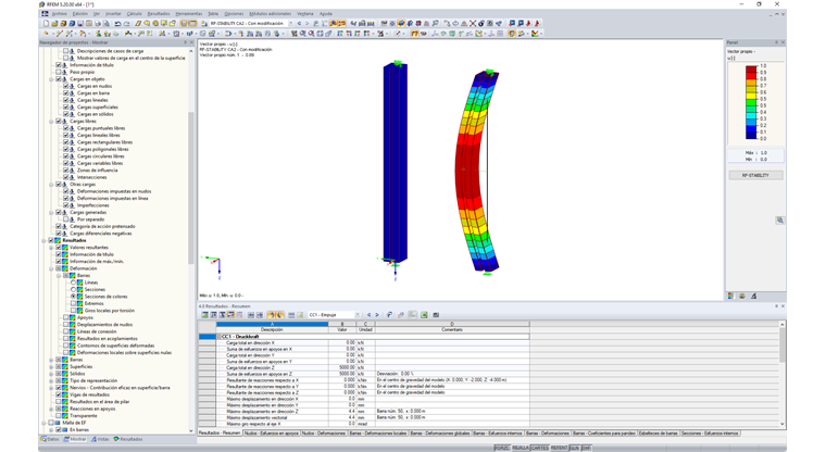 Representación gráfica de la curva de pandeo