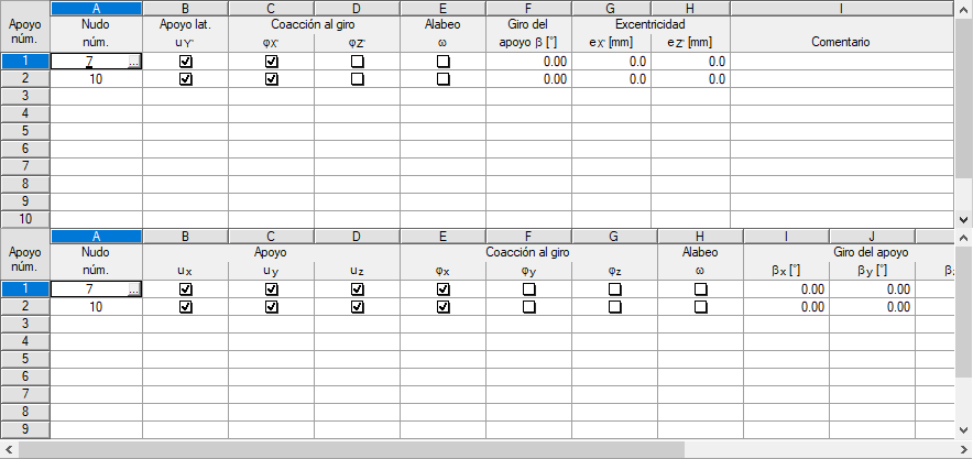 Entrada de las condiciones de apoyo para el solucionador de valores propios (método general arriba, torsión de alabeo abajo)