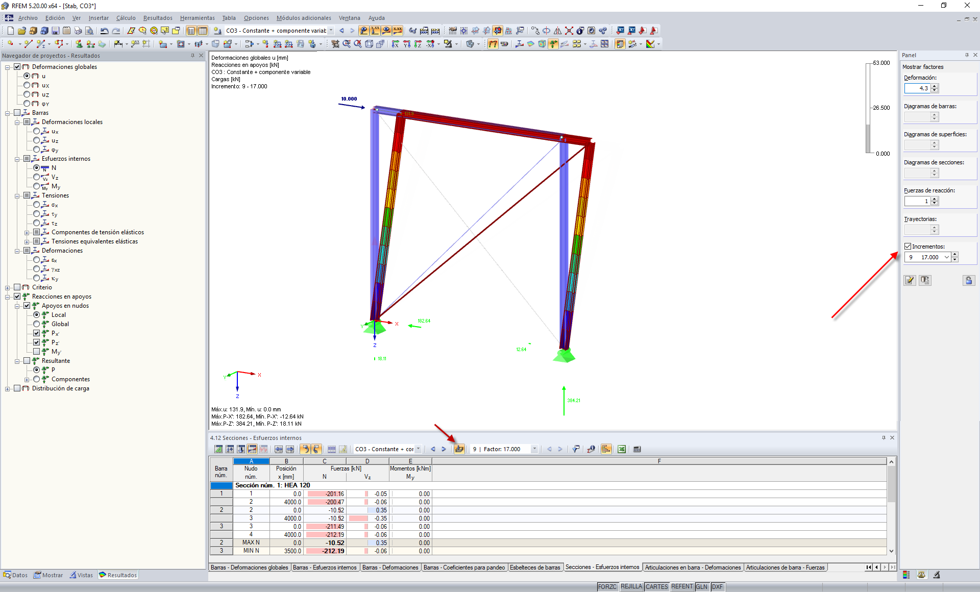 Visualización de los resultados intermedios