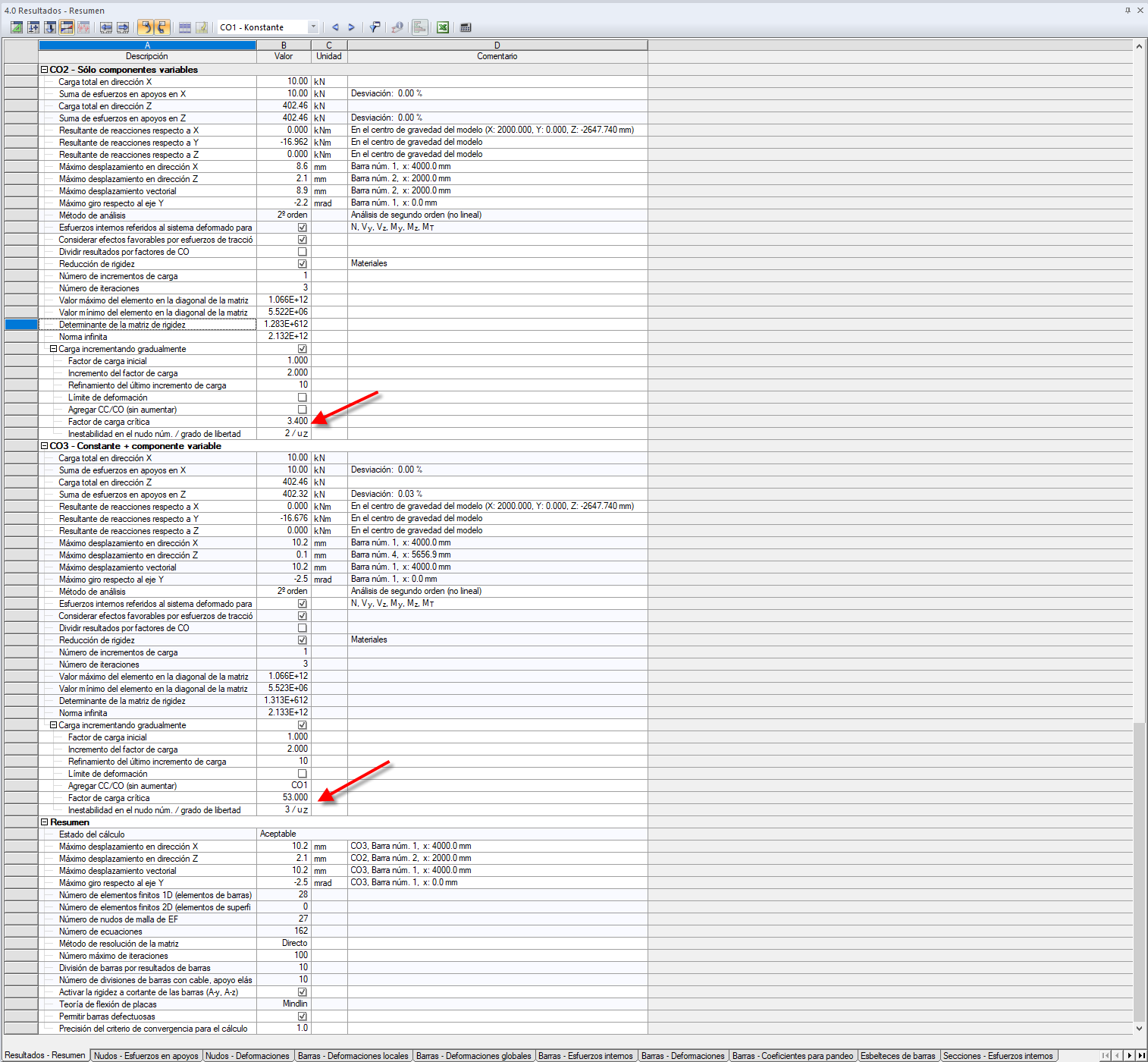 factores de carga crítica