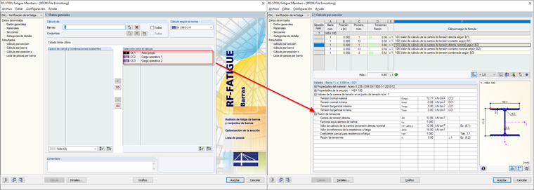 Ciclo de tensión sin considerar el caso de carga del peso propio