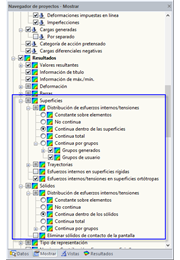 Distribución de esfuerzos internos