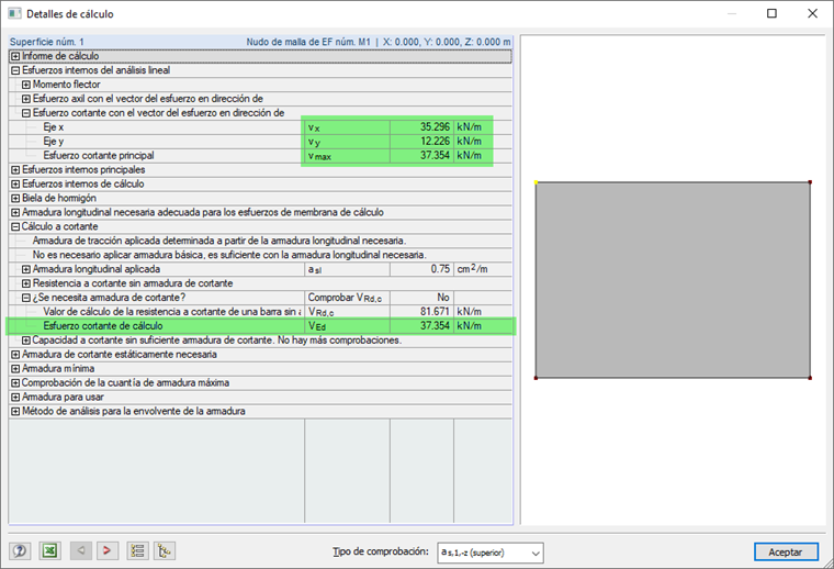 Esfuerzo cortante principal de vx y vy