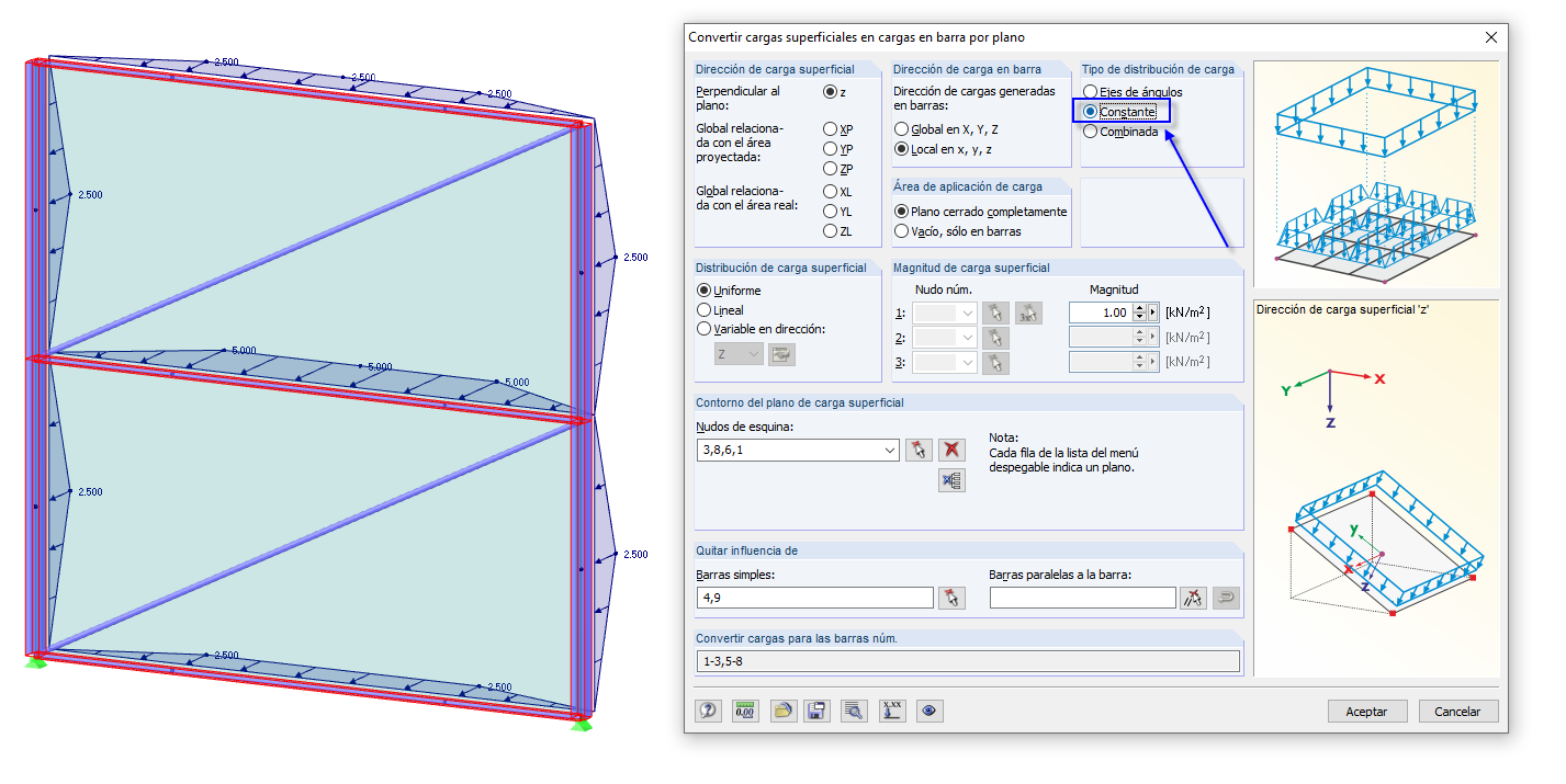 Distribución de carga constante en la barra