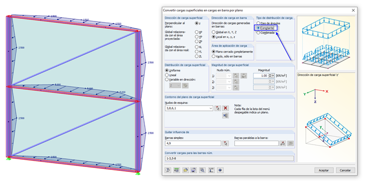 Distribución de carga constante en la barra