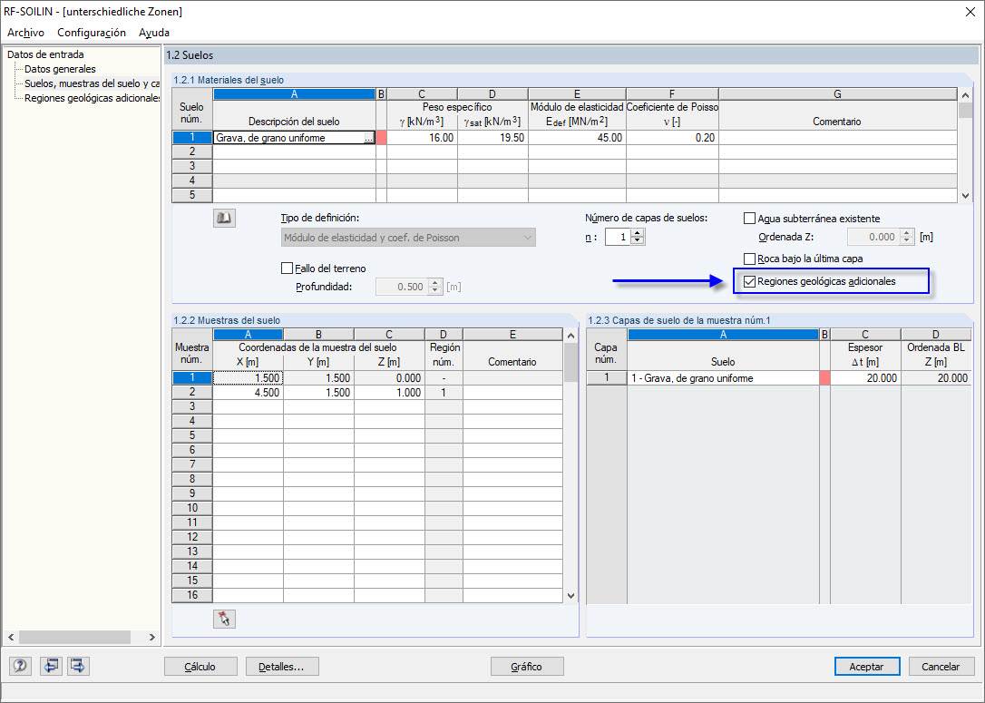 Regiones geológicas adicionales