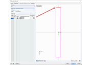 Relajación libre de la línea de contorno