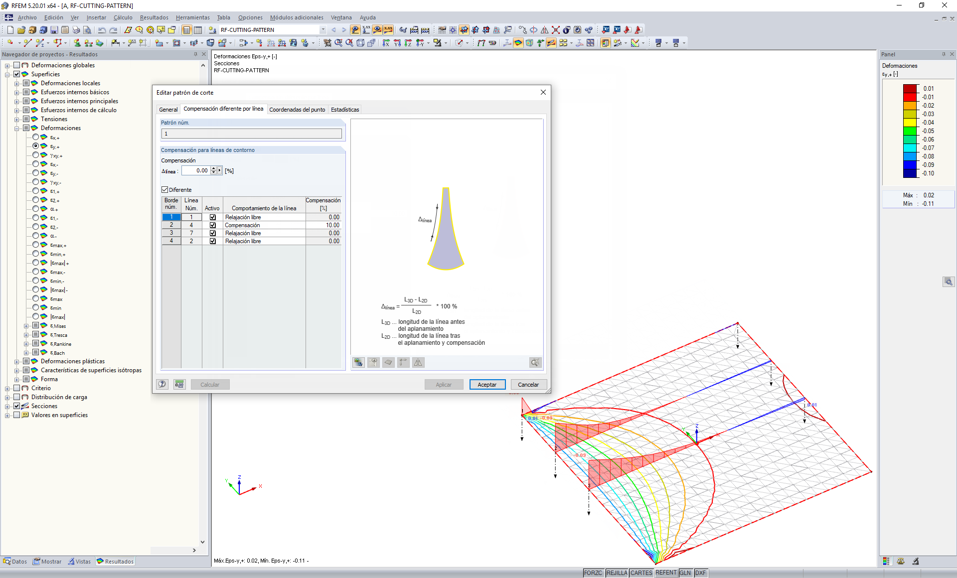 compensación de línea de contorno