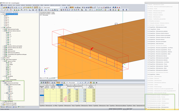 Visualización gráfica y tabular de las fuerzas de liberación de línea