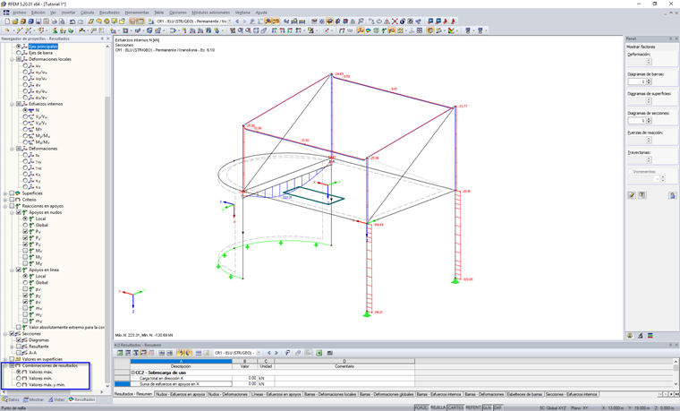 Cambio entre valores máximo, mínimo, máximo y mínimo