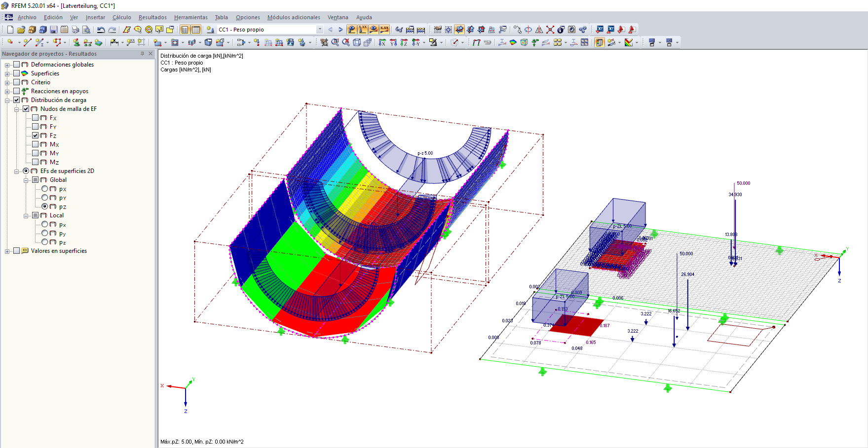 Vista de distribución de carga