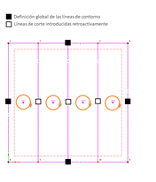 Líneas de contorno de patrones de corte