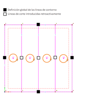 Líneas de contorno de patrones de corte