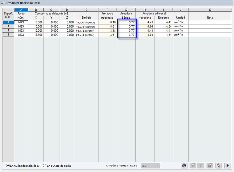 Ventana de resultados 2.1 para el modelo 2D