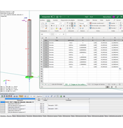 Fuerzas internas y momentos de cargas equivalentes
