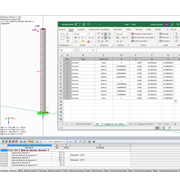 Fuerzas internas y momentos de cargas equivalentes