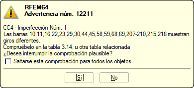 Advertencia núm. 12211
