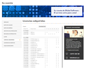 Licencias compradas