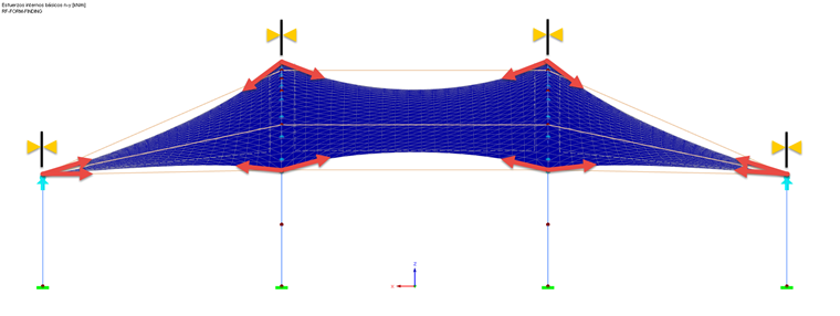 Búsqueda de forma con apoyo rígido de bordes