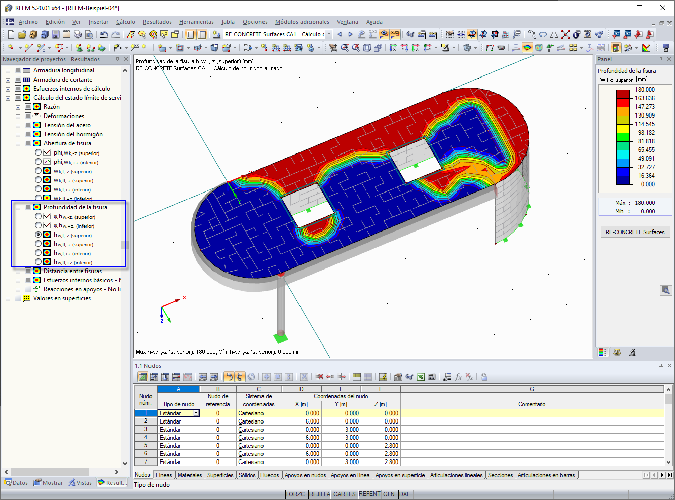 Resultados de la profundidad de la fisura