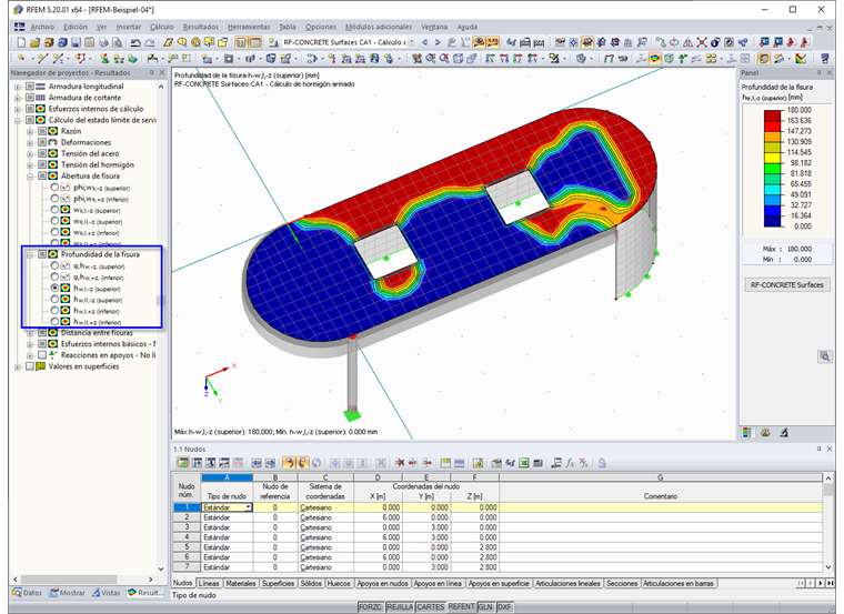 Resultados de la profundidad de la fisura