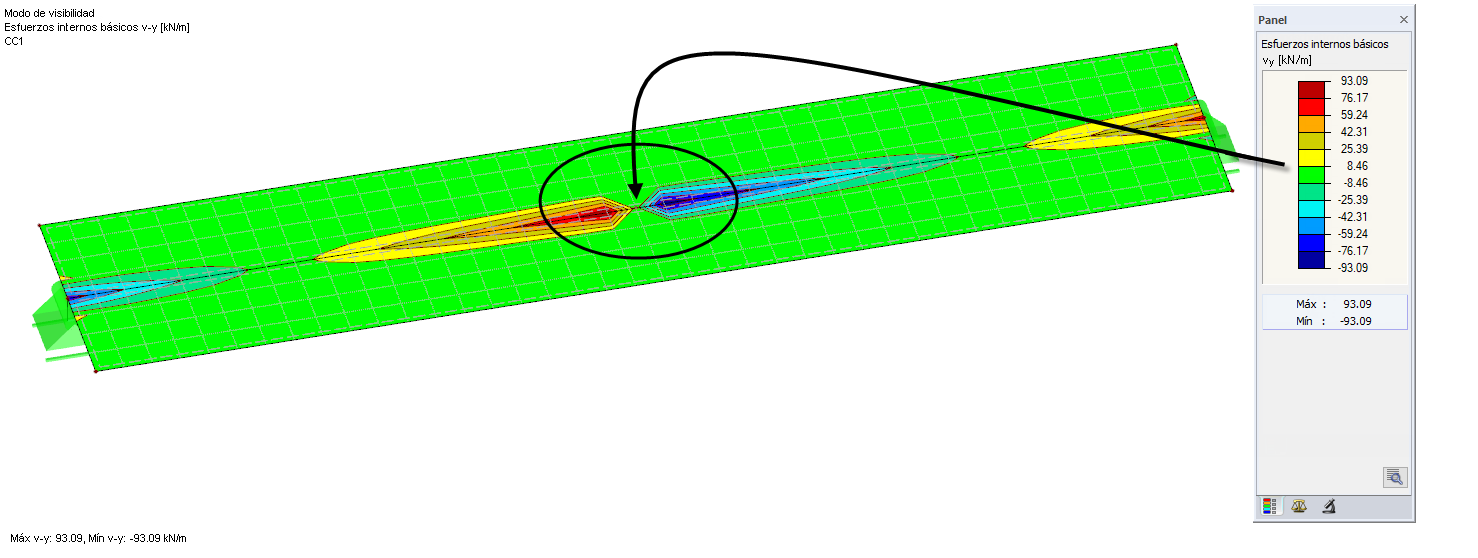 Fuerza interna básica vy para superficie continua